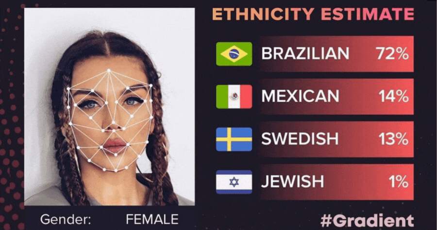 🔥 Your Ethnicity Estimate | What's Your DNA Ancestry?